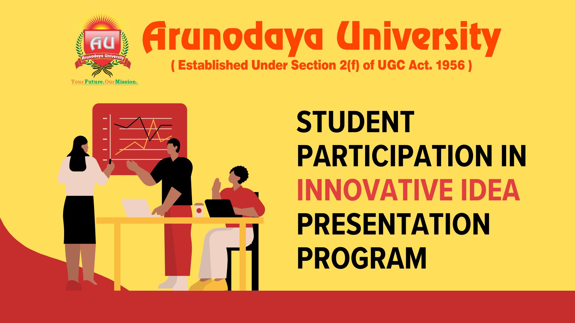 Student Participation in Innovative Idea Presentation Student Participation in Innovative Idea Presentation